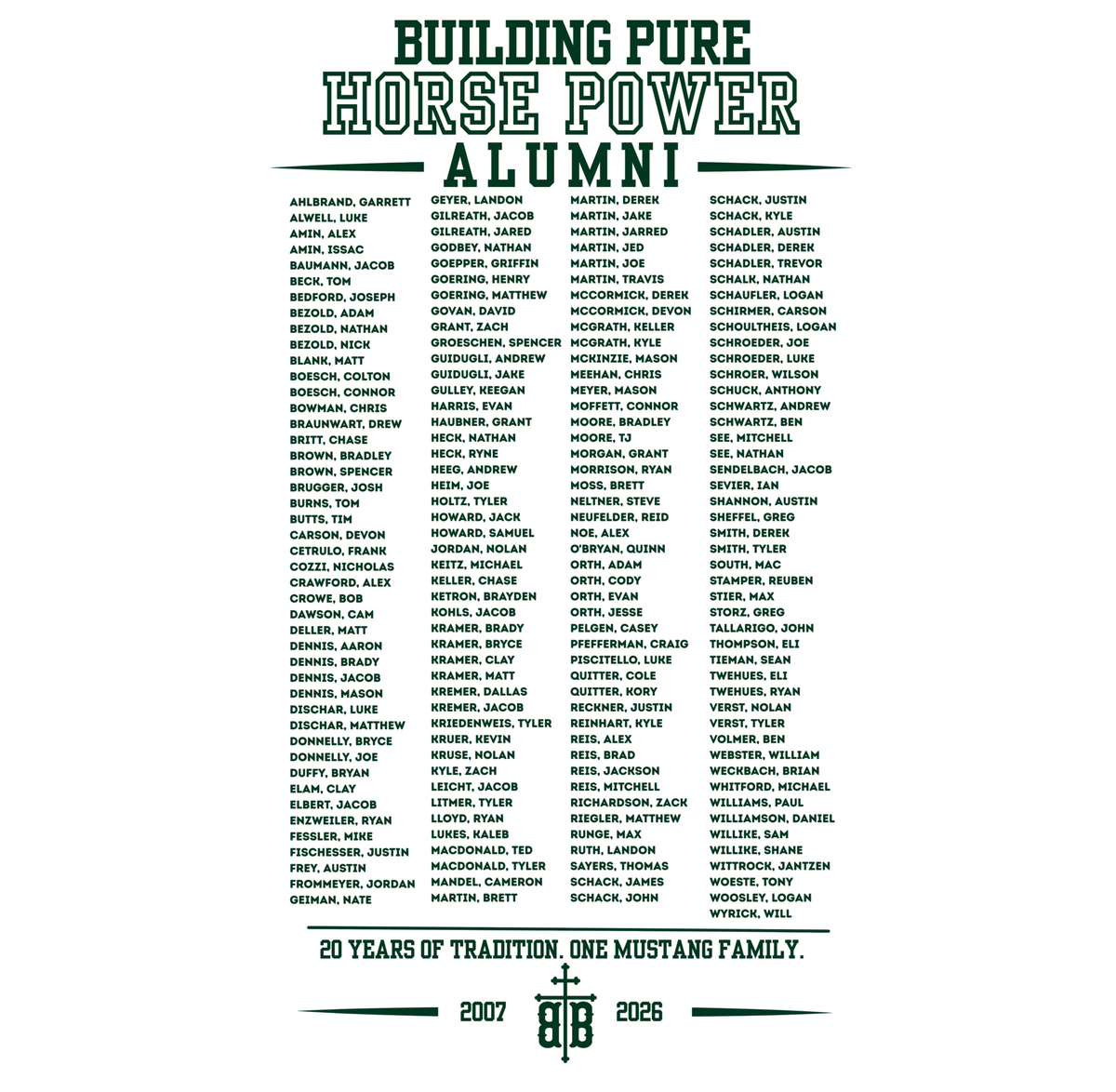 Friday Night Lights Alumni Bundle