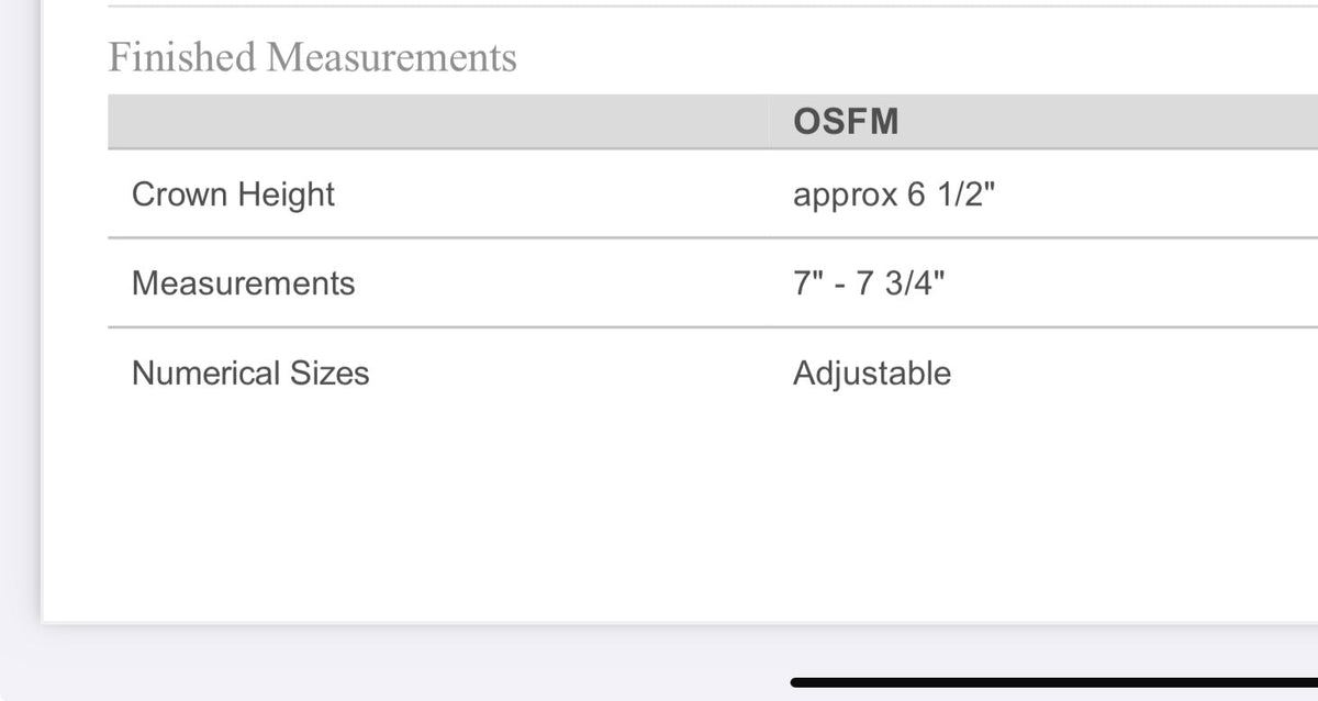 Richardson 112 Grey & Green Hat