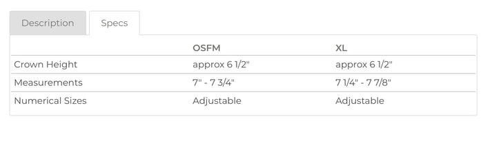 Hook Embroidered Richardson Snap Back Trucker Cap