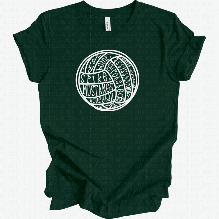 Design 7